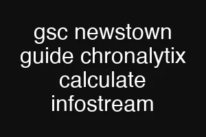 gsc newstown guide chronalytix calculate infostream