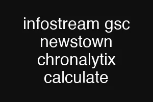 infostream gsc newstown chronalytix calculate